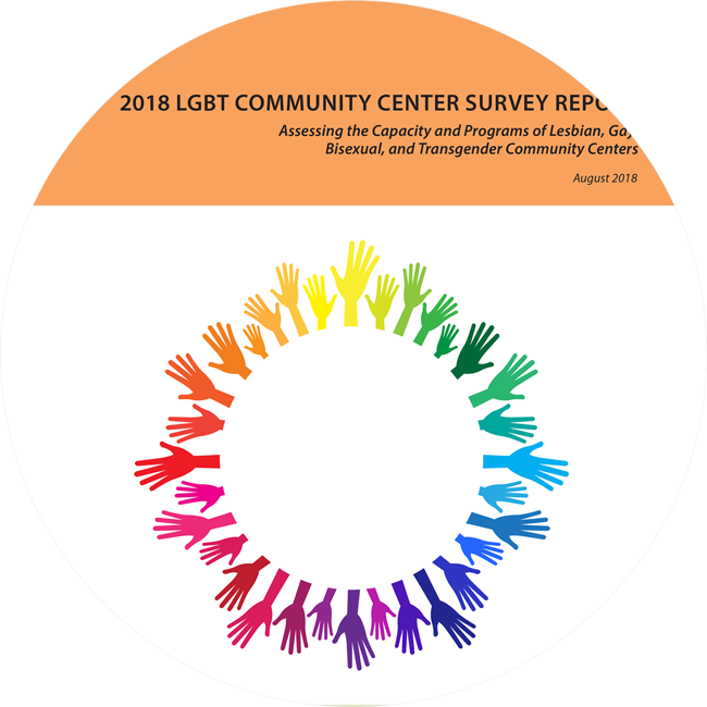image of 2018 Community Center Survey
